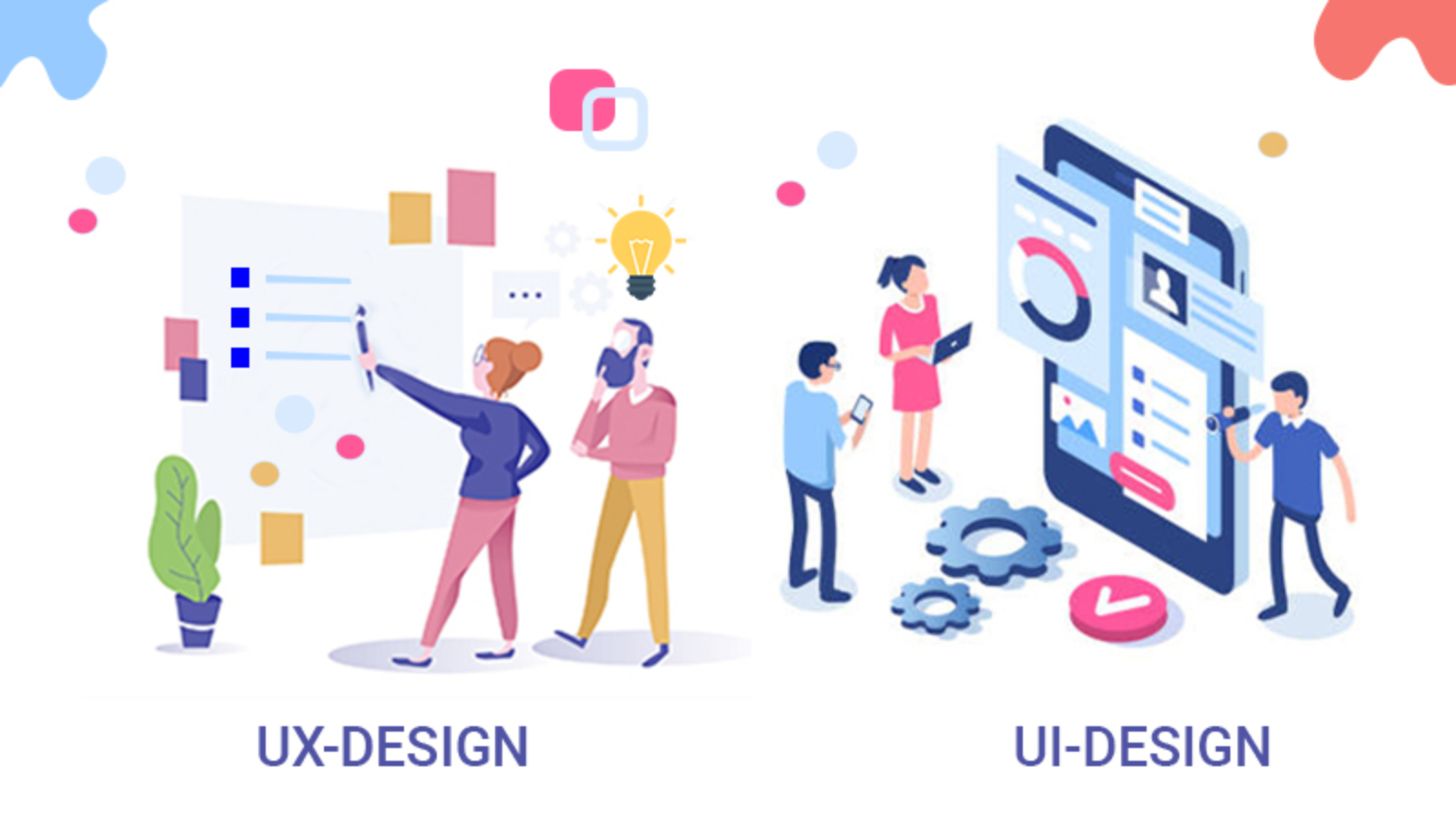  User Experience and User Interface 